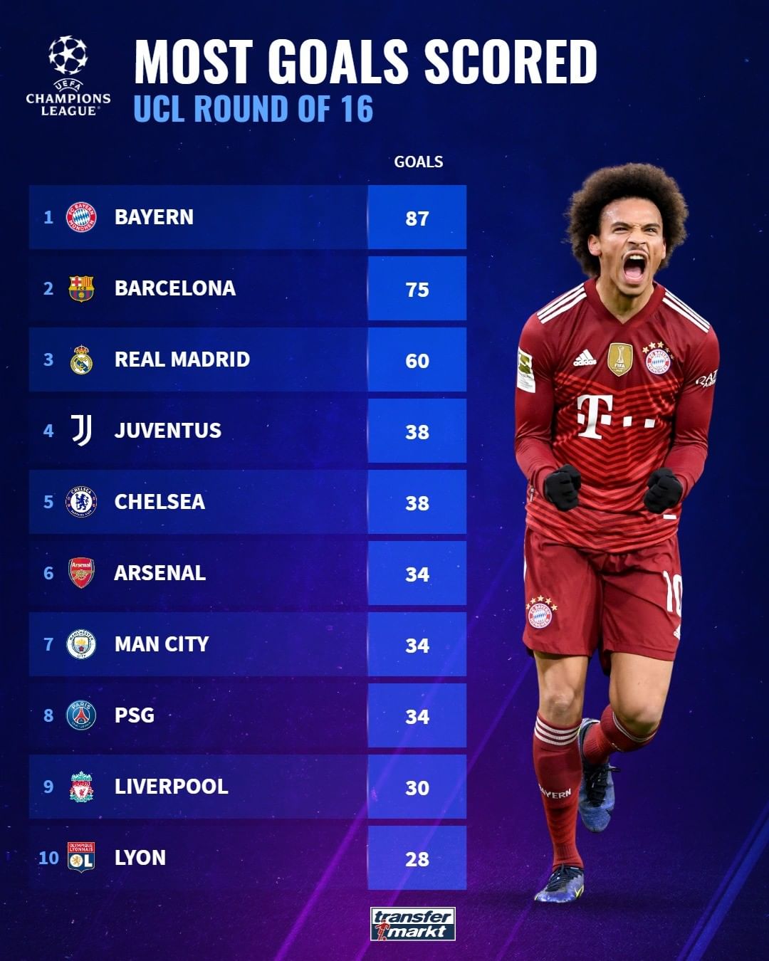 风险同样不 风险同样不